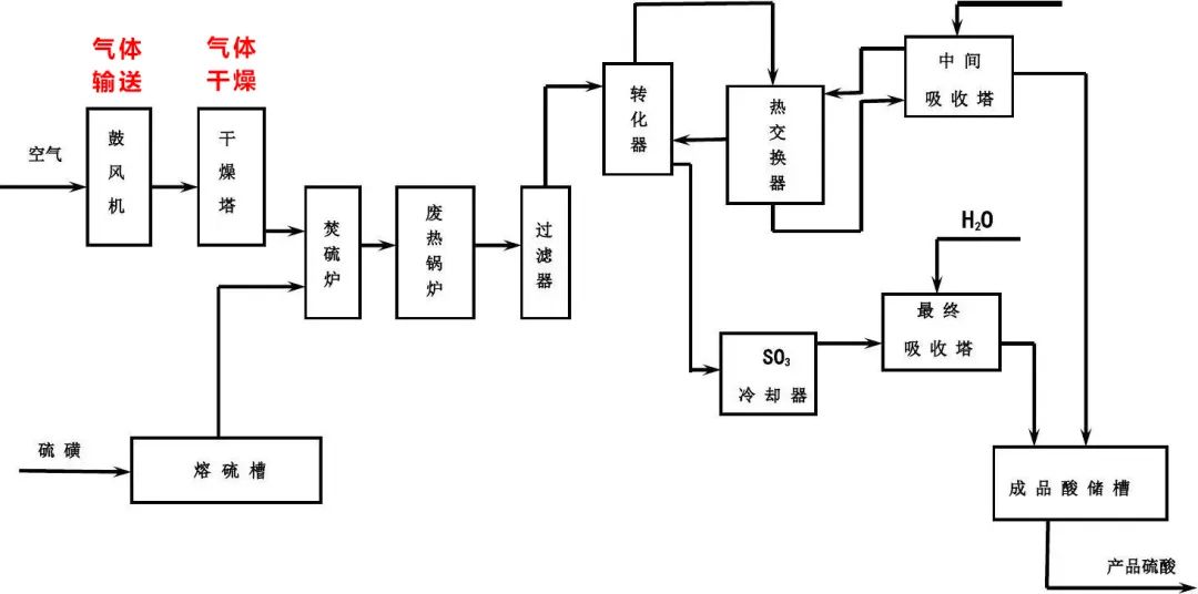 微信圖片_20220820093459