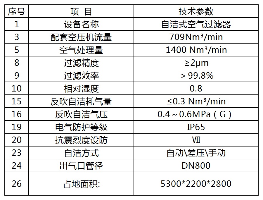 微信圖片_20221027150326